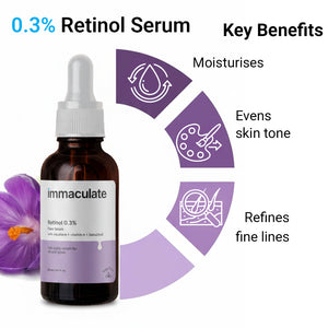 Retinol 0.3% Face Serum