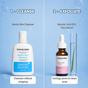 The Acne Control Kit