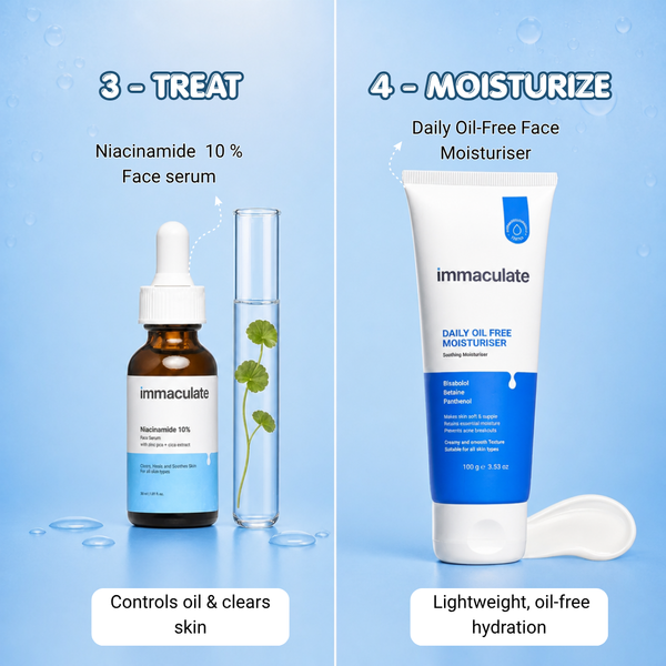 The Acne Control Kit