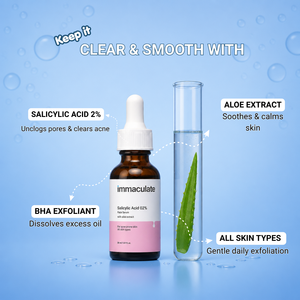 The Acne Control Kit