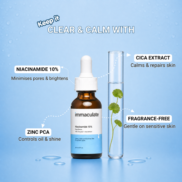 The Acne Control Kit