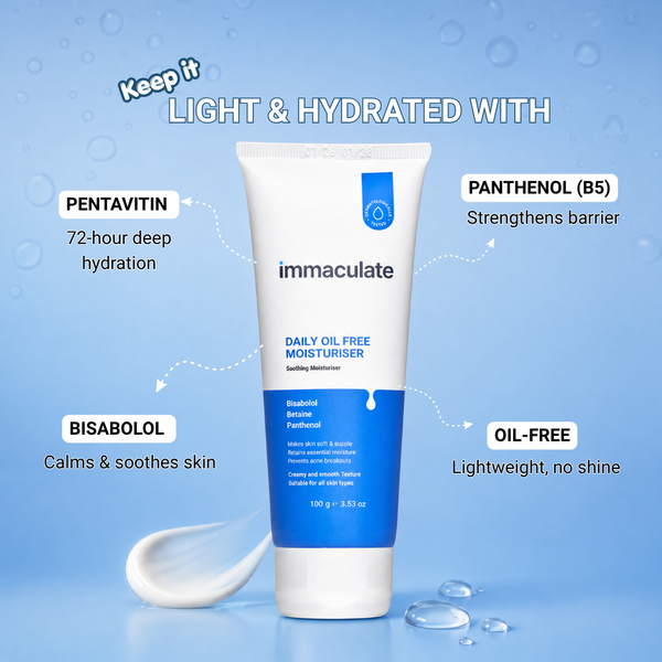The Acne Control Kit