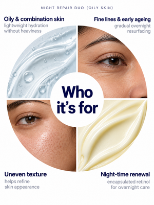 Immaculate oil-free moisturiser and 0.3% retinol night cream combo for oily and acne-prone skin