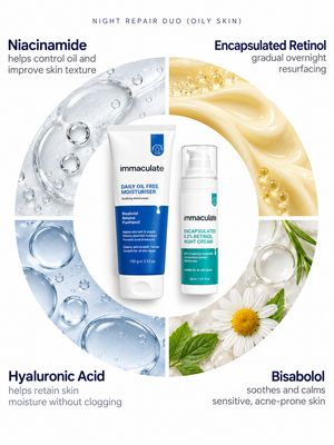 Immaculate oil-free moisturiser and 0.3% retinol night cream combo for oily and acne-prone skin