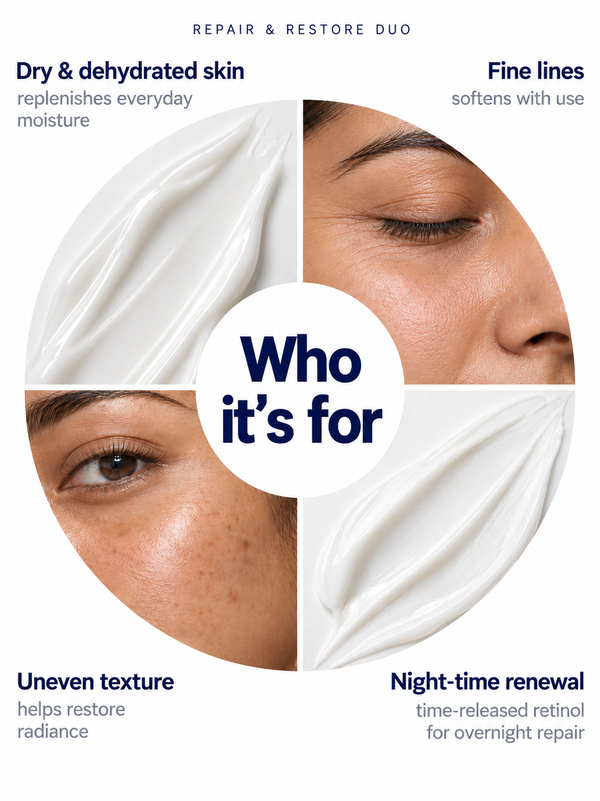 Immaculate retinol night cream and ceramide hyaluronic acid moisturiser combo for skin repair and hydration