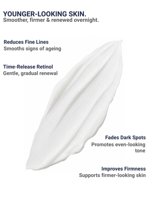 Encapsulated 0.3% Retinol Night Cream