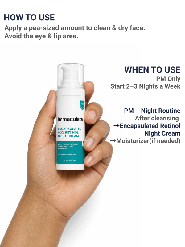 Encapsulated 0.3% Retinol Night Cream
