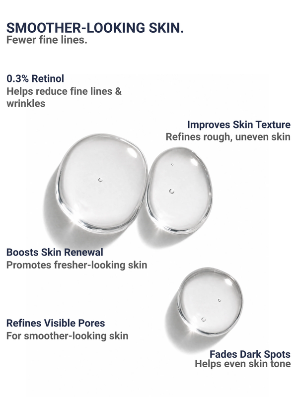 Retinol 0.3% Face Serum