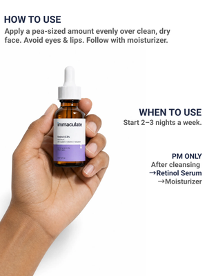 Retinol 0.3% Face Serum