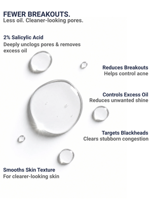 Salicylic Acid 2% Face Serum
