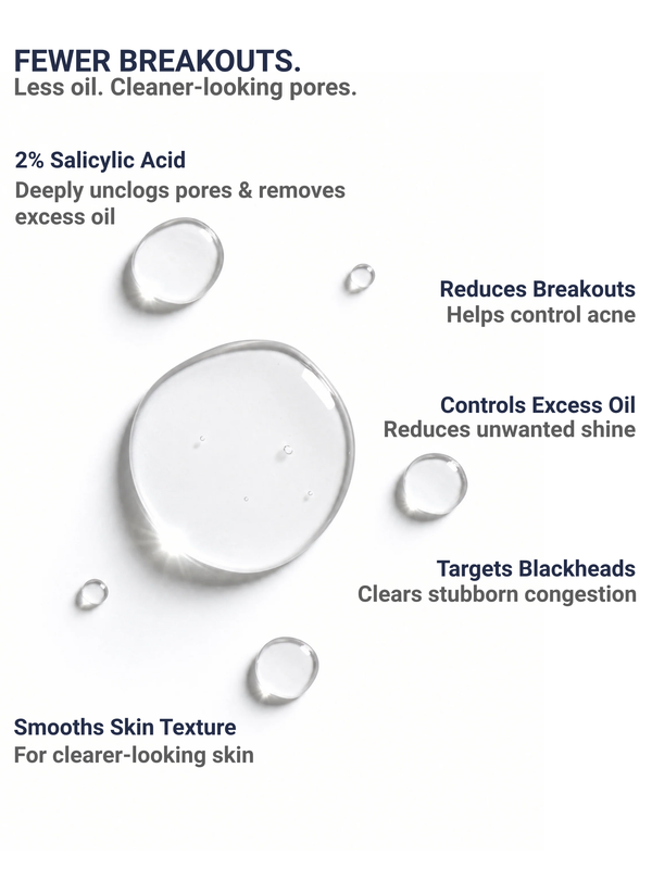 Salicylic Acid 2% Face Serum