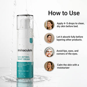 Encapsulated 0.3% Retinol Night Cream