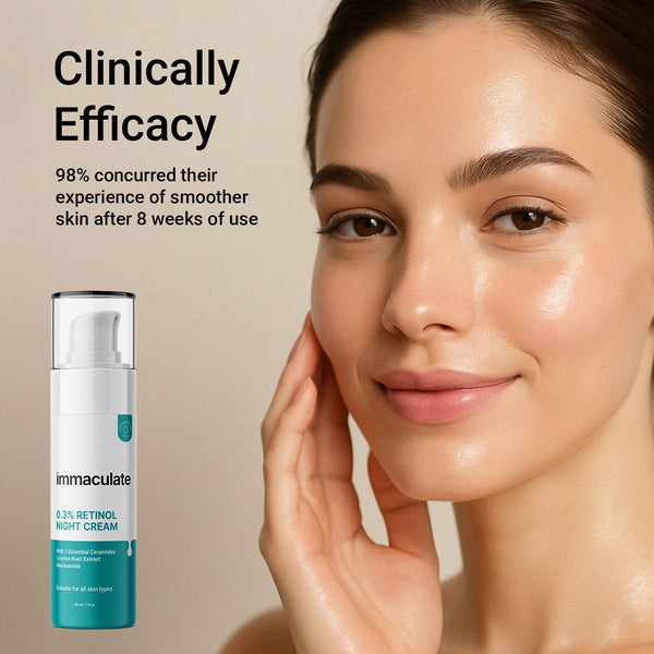 Encapsulated 0.3% Retinol Night Cream
