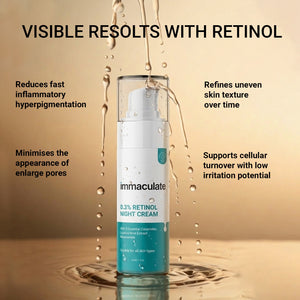 Encapsulated 0.3% Retinol Night Cream