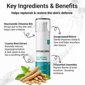 Encapsulated 0.3% Retinol Night Cream