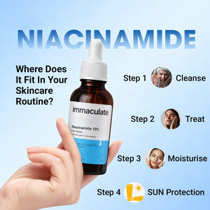 Niacinamide 10% + Zinc Face Serum
