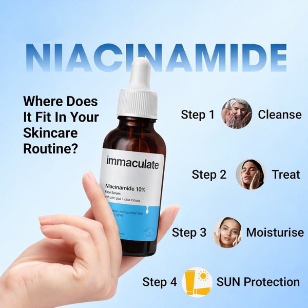 Niacinamide 10% + Zinc Face Serum