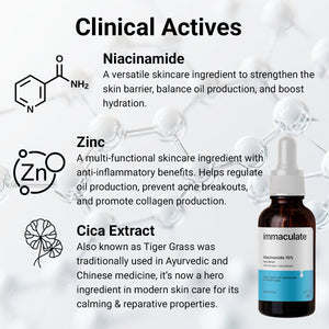 Niacinamide 10% + Zinc Face Serum