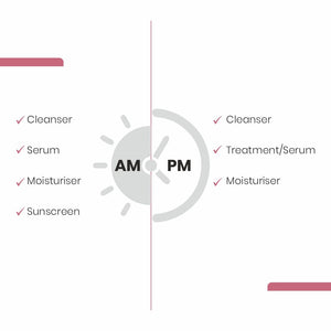 Ceramide & Hyaluronic Acid Face Moisturiser - Immaculate