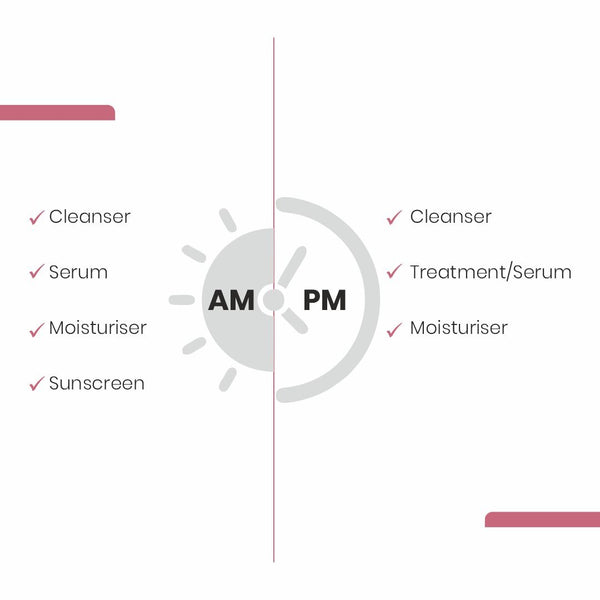 Ceramide & Hyaluronic Acid Face Moisturiser - Immaculate