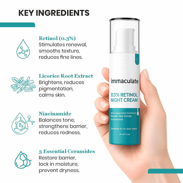 Encapsulated 0.3% Retinol Night Cream - Immaculate