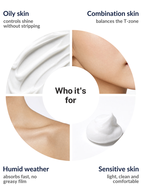 Who the Immaculate Daily Oil-Free Face Moisturiser is for: oily skin, combination skin, sensitive skin and humid weather