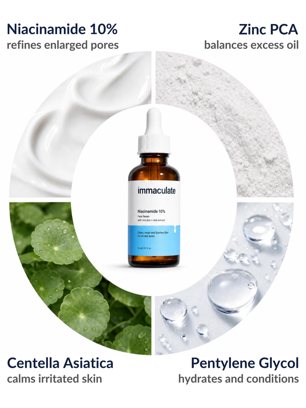 Key ingredients in the Immaculate Niacinamide 10% Face Serum: Niacinamide, Zinc PCA, Centella Asiatica and Pentylene Glycol