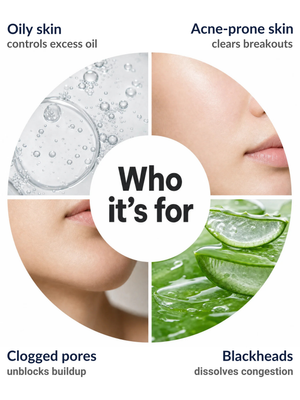 Who the Immaculate Salicylic Acid 2% Face Serum suits: oily skin, acne-prone skin, clogged pores and blackheads