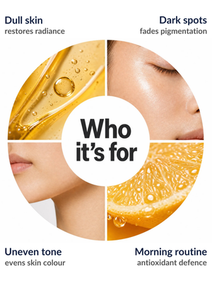 Who the Immaculate Vitamin C 10% Face Serum suits: dull skin, dark spots, uneven tone and morning routine