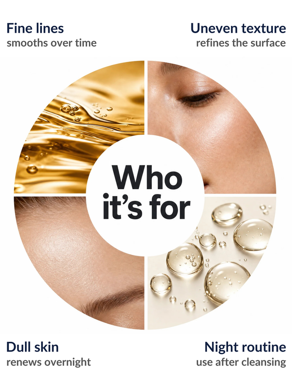 Who the Immaculate Retinol 0.3% Face Serum suits: fine lines, uneven texture, dull skin and night routine