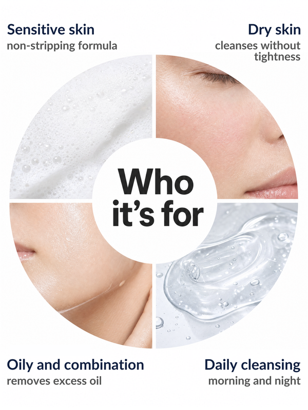 Who the Immaculate Gentle Face Cleanser suits: sensitive skin, dry skin, oily and combination skin and daily cleansing