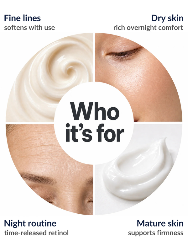 Who the Immaculate Encapsulated 0.3% Retinol Night Cream suits: fine lines, dry skin, night routine and mature skin