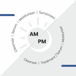 Daily Oil-Free Face Moisturiser - Immaculate