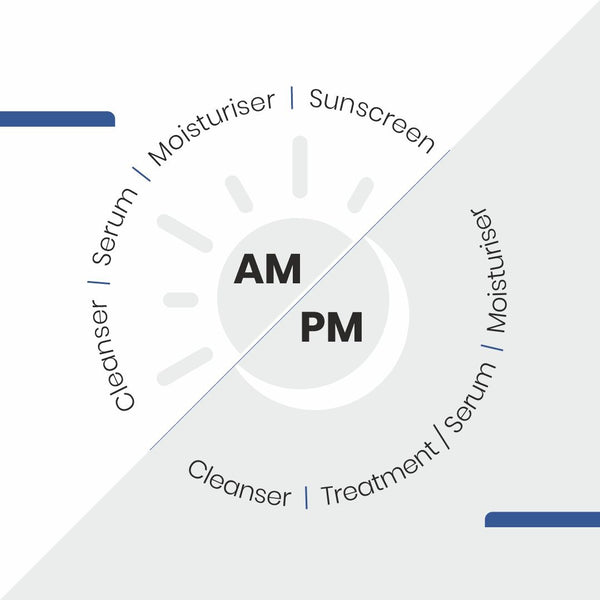 Daily Oil-Free Face Moisturiser - Immaculate