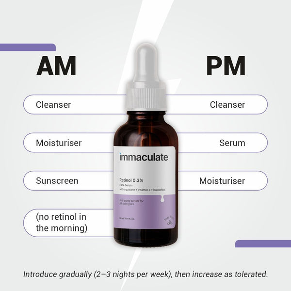Retinol 0.3% Face Serum - Immaculate