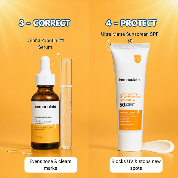 The Dark Spot & Pigmentation Kit